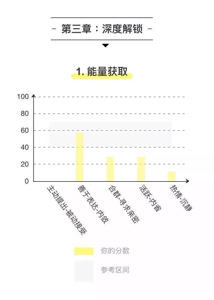 大小多少上下左右人口田手_印度贫民窟有多少人口(3)