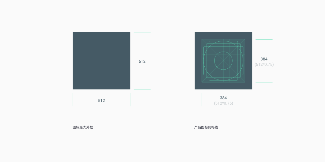 icon设计规范之图标尺寸