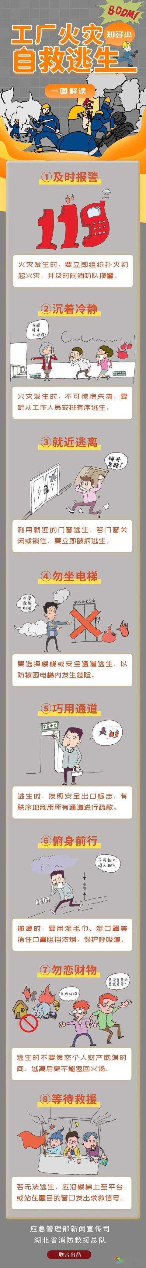 图说 工厂火灾自救逃生指南