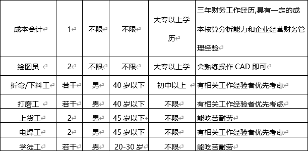 简谱雷安_凹凸世界雷安