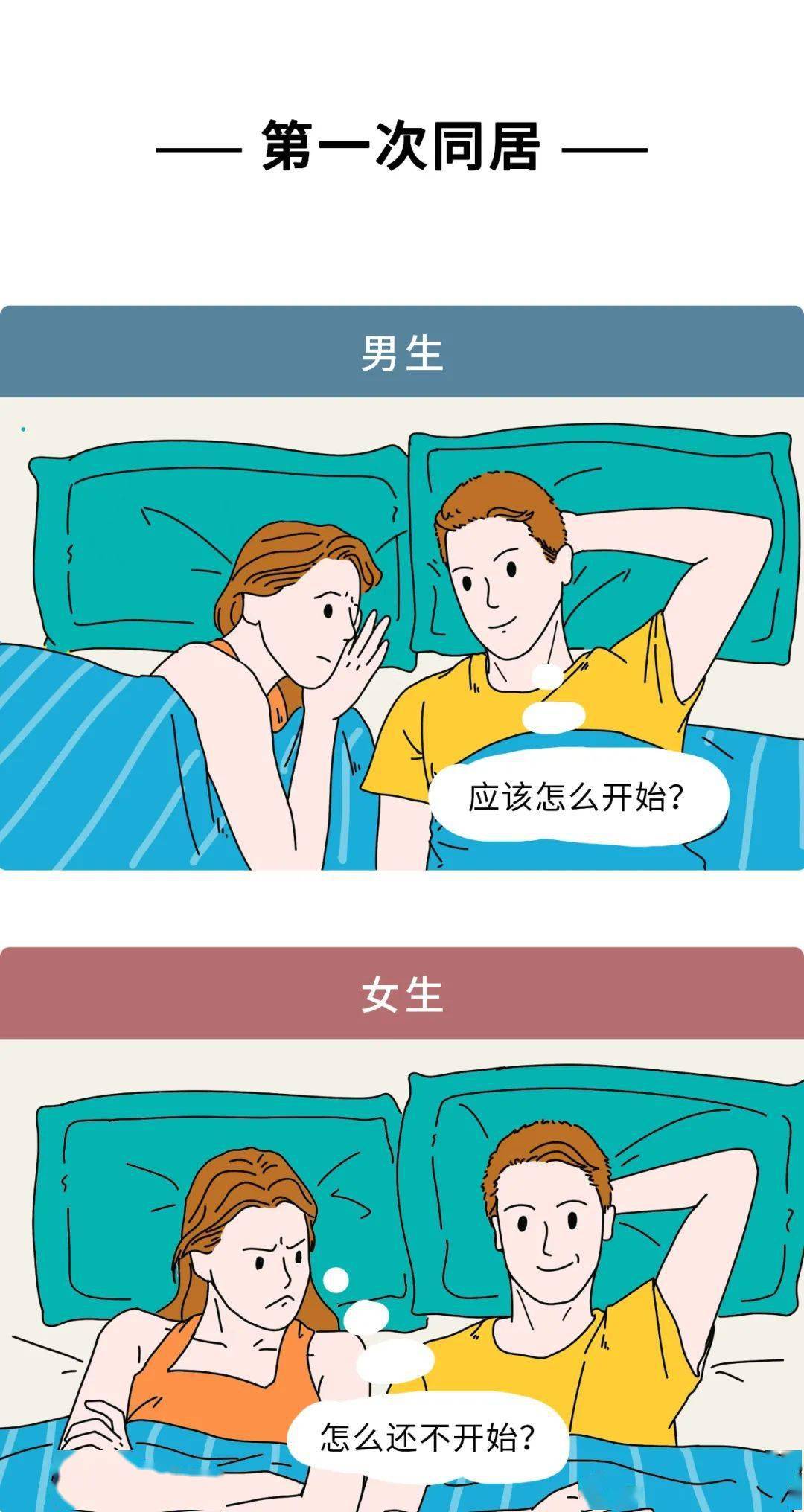 男生的第一次vs女生的第一次