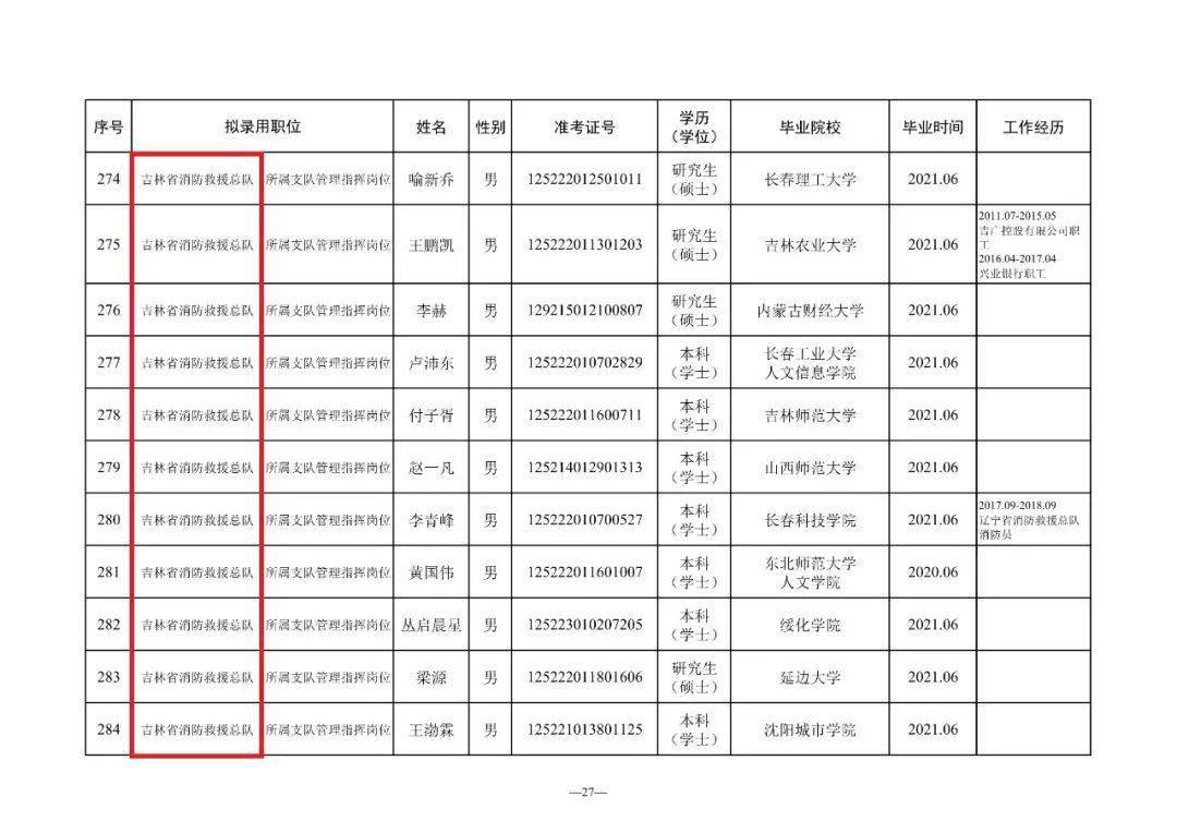 德国人口2021_德国人口分布图