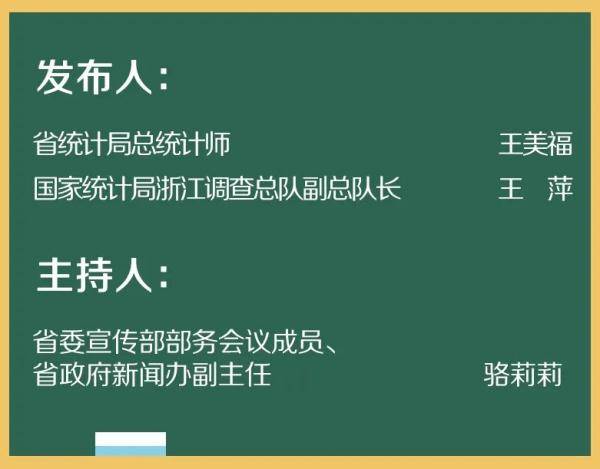 2021年浙江经济总量_2021年浙江卫视舂节