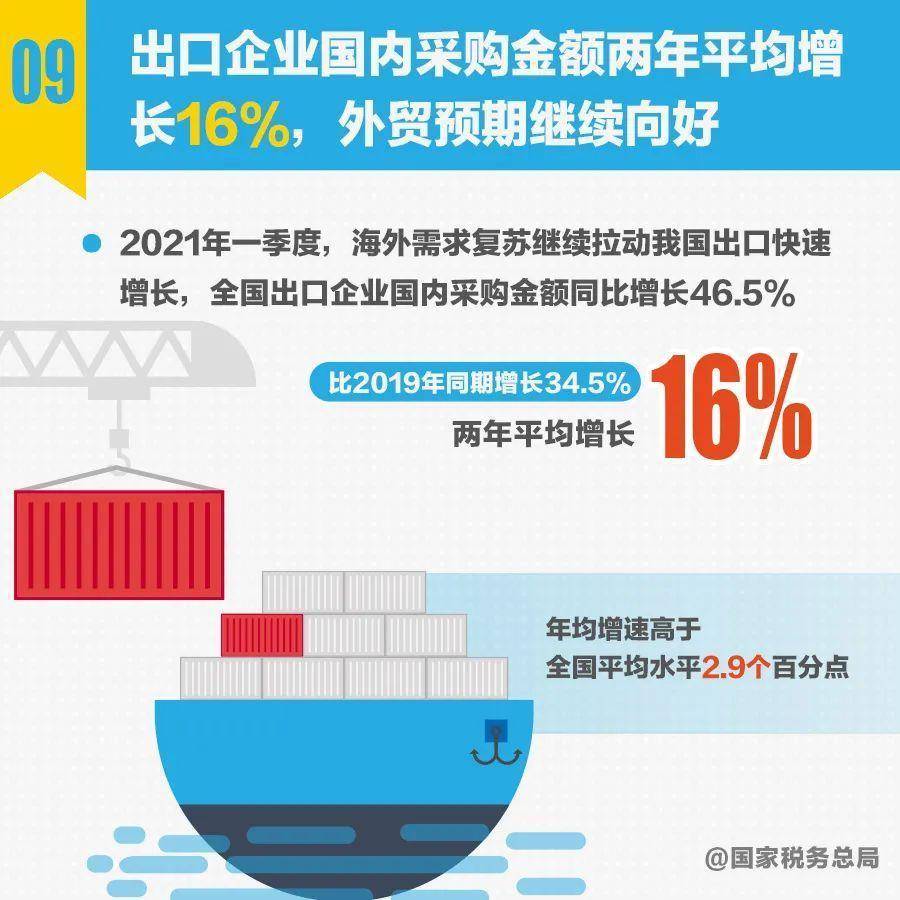 近年来农业用水约占经济社会用水总量的(2)