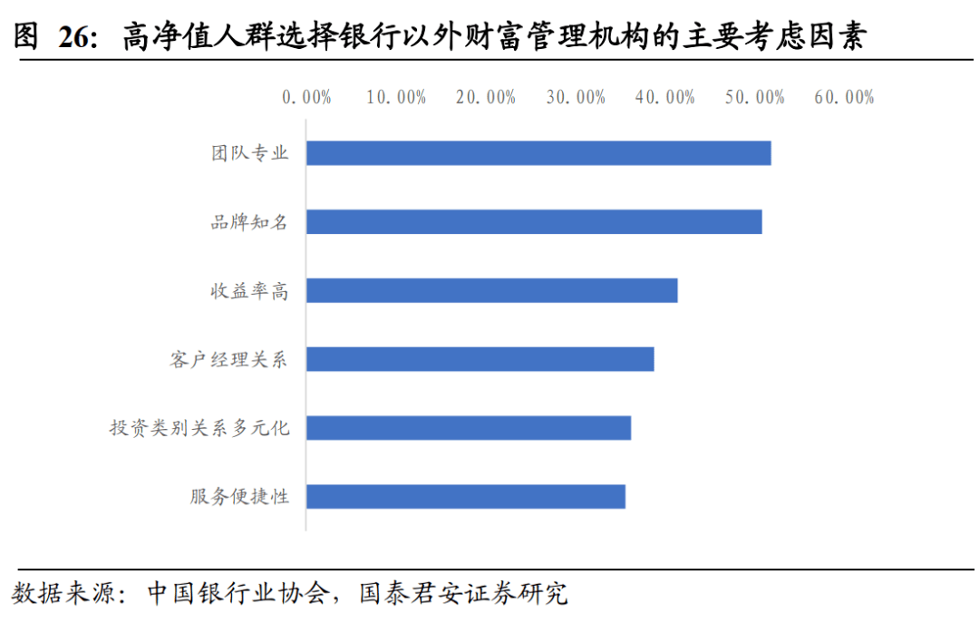 诺亚财富招聘_诺亚财富招聘职位 拉勾网 专业的互联网招聘平台(3)