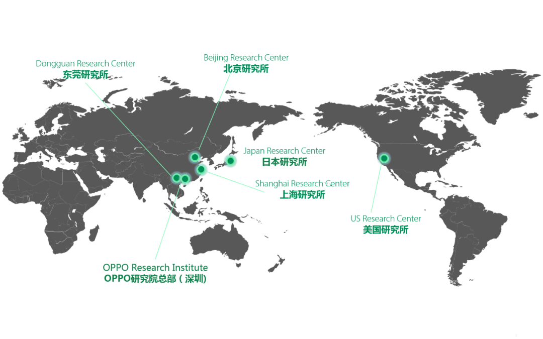 Reno|我在绿厂搞AI，没有KPI
