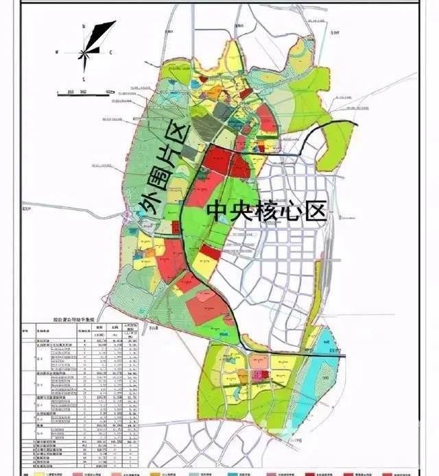 达川马家新城规划图图片