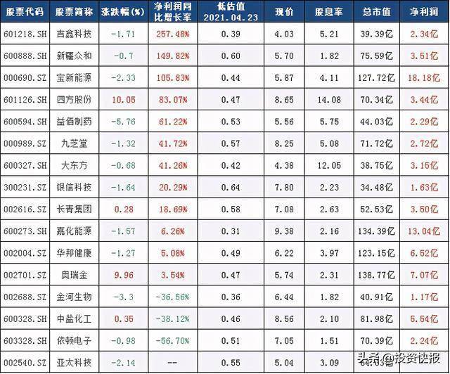 制药厂排名_制药厂车间图片