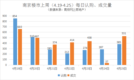 南昌商业人口板块_南昌板块图(3)