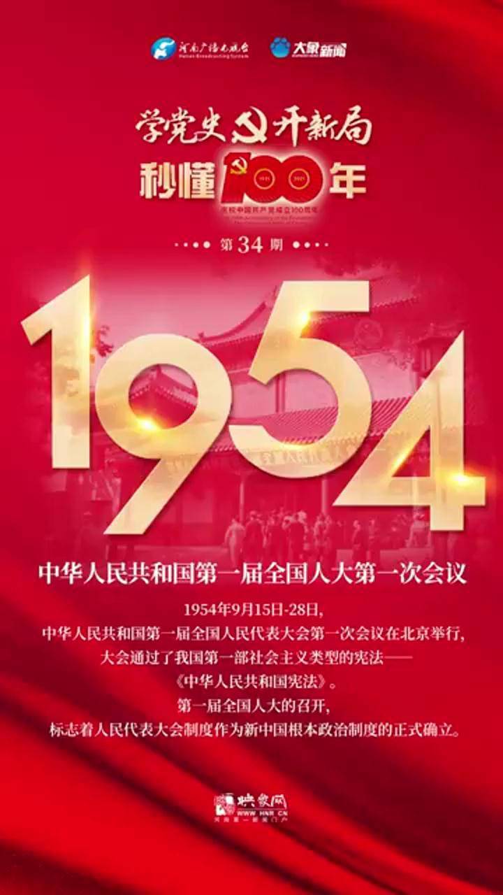 秒懂百年1954祖国在我心中珍贵影像铭记历史