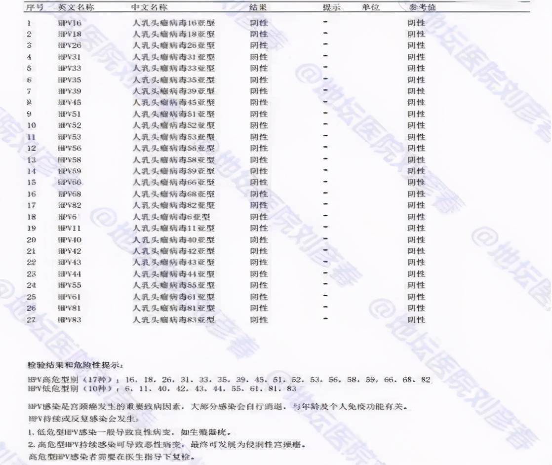 两岁女童感染hpv病毒得了尖锐湿疣让人心疼