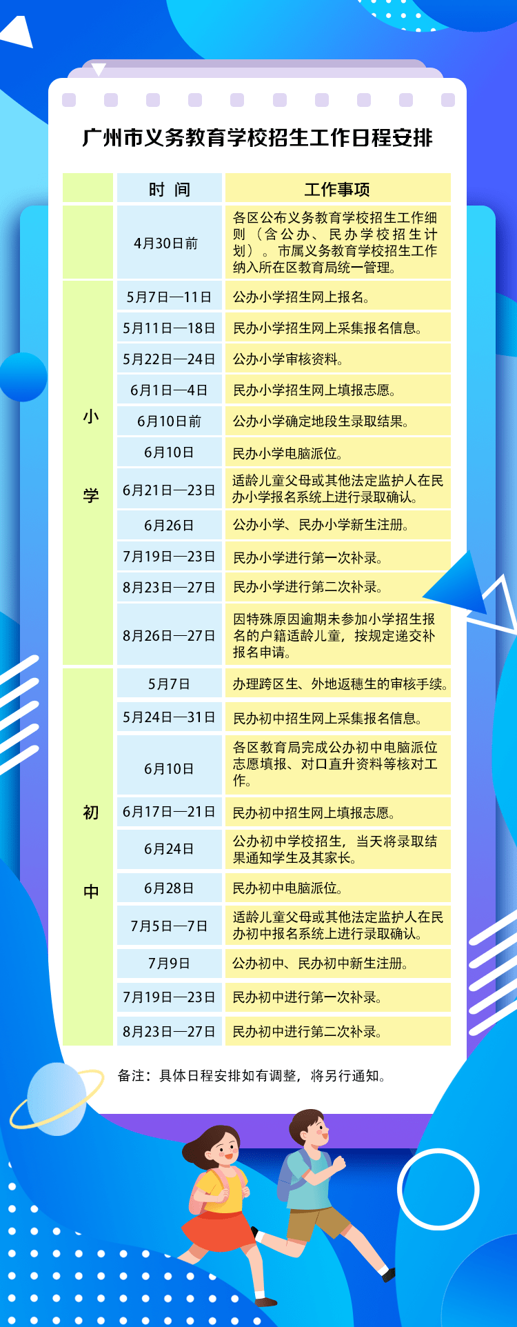 广州小学初中招生安排定了！小学5月7日起报名
