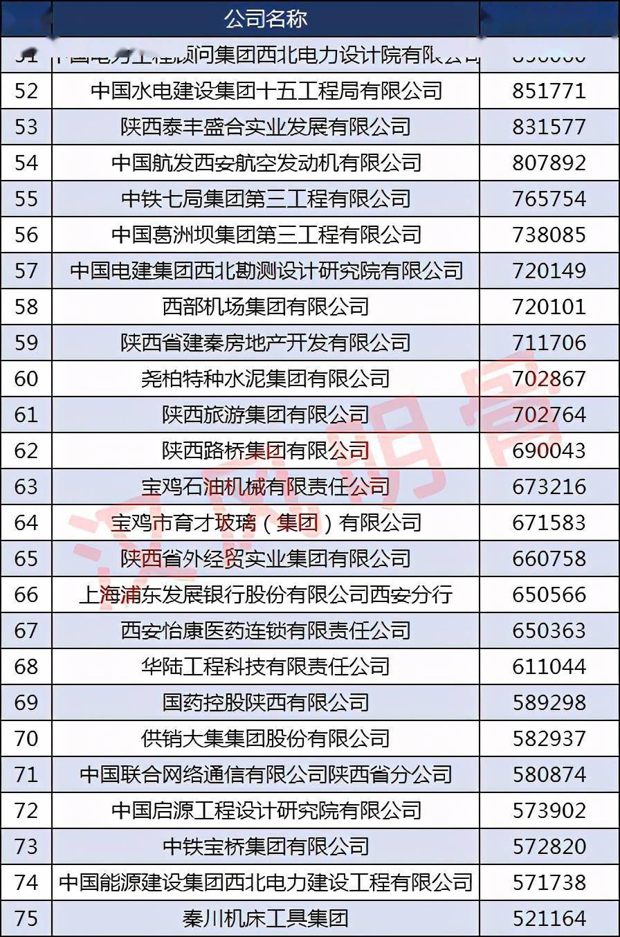 电器公司排名_格力电器公司图片(2)