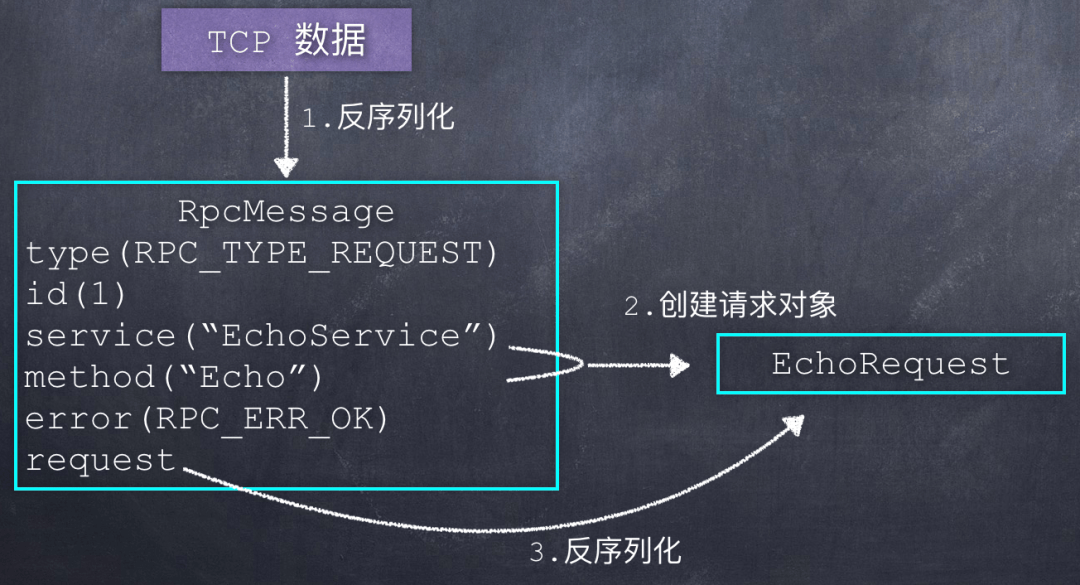 11076471fe234c3e8332fcdf88867bbb.png