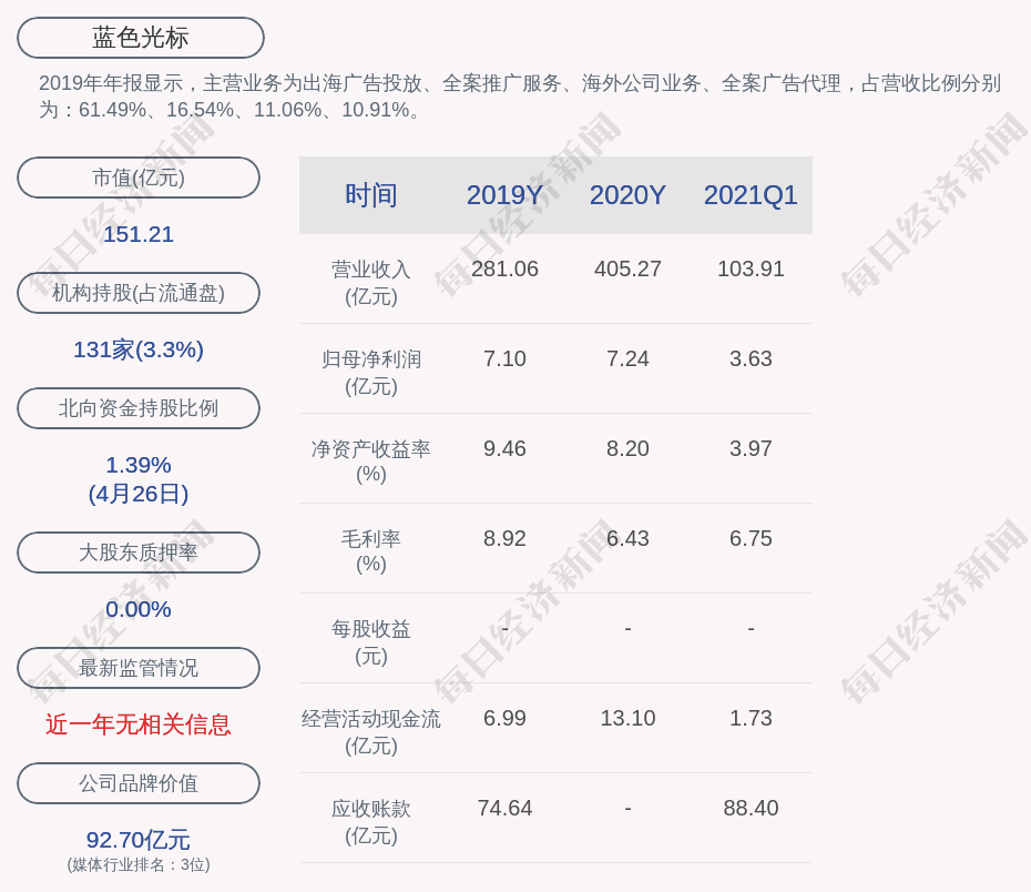 3b155a4be5414cb4a4e695c167b725d8.png