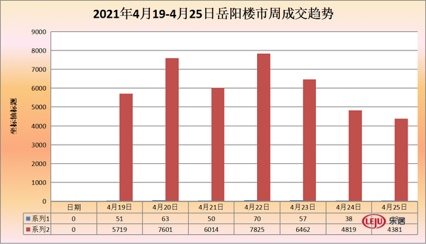 赣州十四五目标gdp_振奋 未来五年天河剑指这五大主导产业(3)