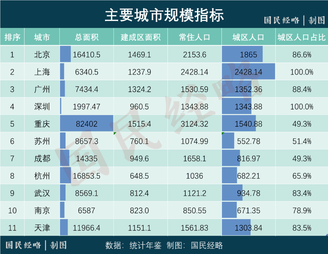中国最强镇的GDP_花桥镇一年的GDP是多少