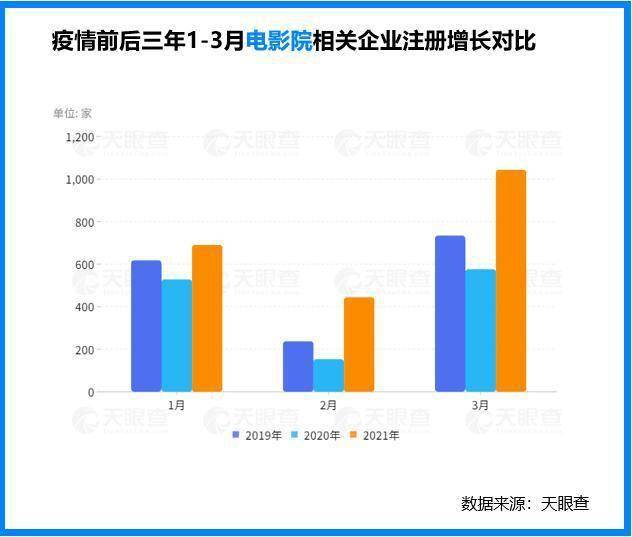 人口自然增长效率精灵的大招_叶罗丽精灵梦图片(3)