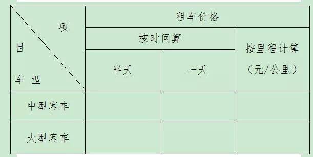 宜昌2021年各个区gdp_深圳2021年一季度10 1区GDP排名来了 各区重点片区及项目曝光(3)