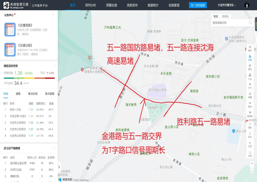 2021年普兰店gdp_最新 联合国贸发会议 中国从世界贸易边缘者变成全球贸易巨头(2)