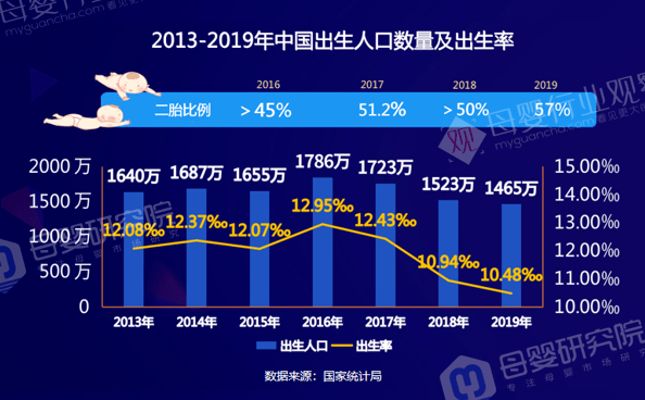 公安部公布2020年人口_2020公安部新式警服