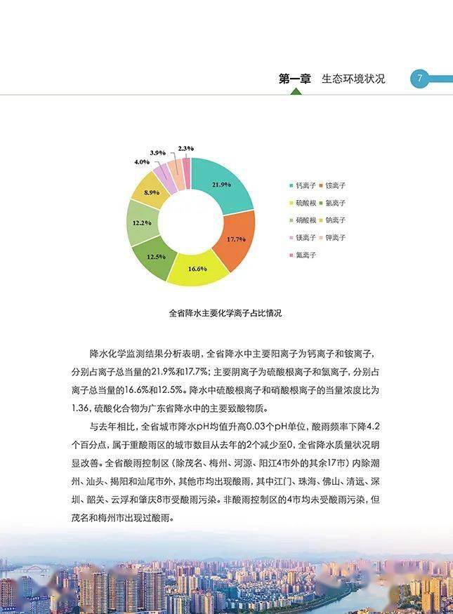 什么是生态环境它包括哪些方面 4a9a6a39f7234304ad3bd91ea9330dcf.jpeg