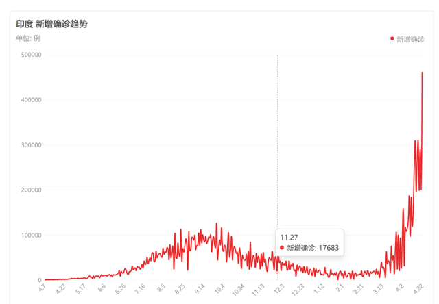 巴基斯坦人口密度_美国力鼎印度打压巴基斯塔,奥巴马成就中巴佳话(2)