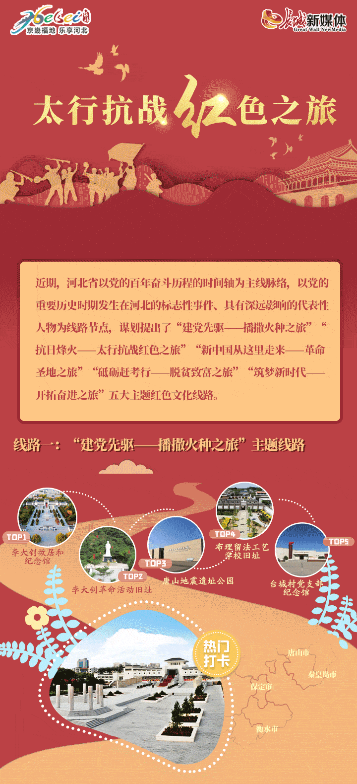 打卡太行抗战红色之旅建党先驱播撒火种之旅