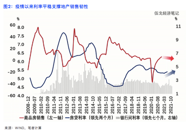 为什么要经济总量平衡_平衡车(2)