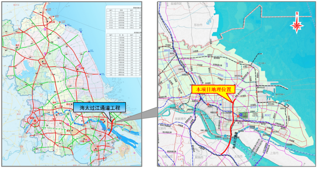 目前如通蘇湖城際以及江海快線,機場快線兩條市域鐵路正在積極爭取