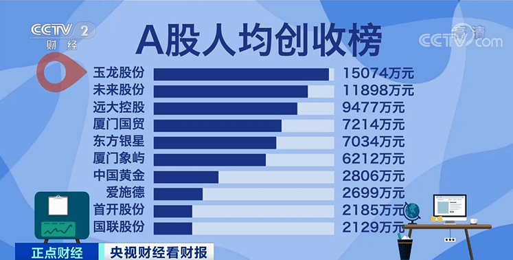 法官人均收入_法官卡通图片