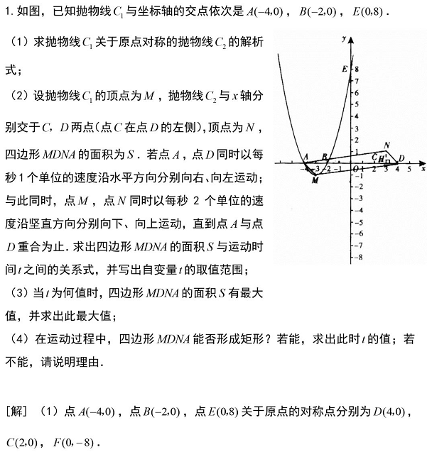 初中数学 二次函数 动点问题的解题思路 附11道例题 考试 恒艾教育