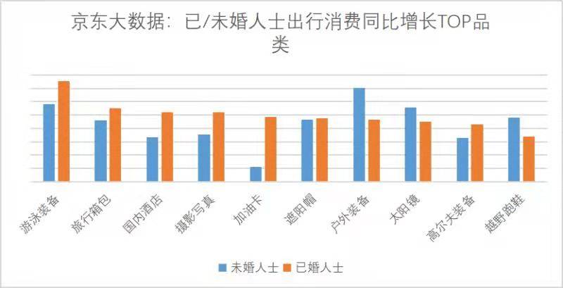 贵阳旅游五一黄金周gdp_史上 最热五一黄金周 来了,旅游消费三大投资主题前瞻(3)