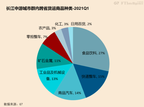 央企的gdp与地方的gdp关系_一文读懂 中国城市的秘密