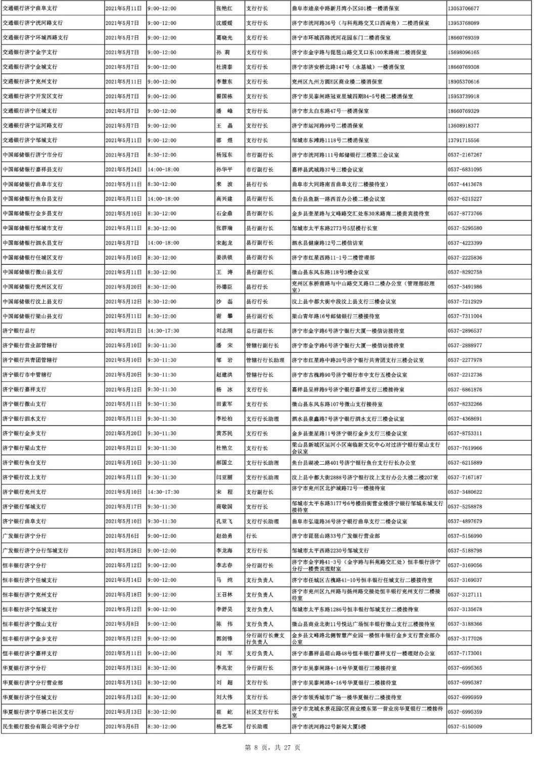 济宁和临沂2021gdp_山东省2018年GDP各城市排名,济宁,临沂和淄博,谁更强(2)