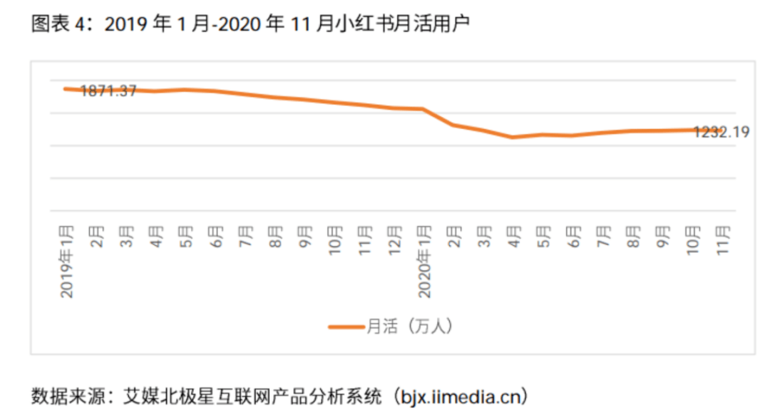 Ectenia有人口100人_六度人和EC 张星亮 只有商业软件才能体现SaaS的价值(2)