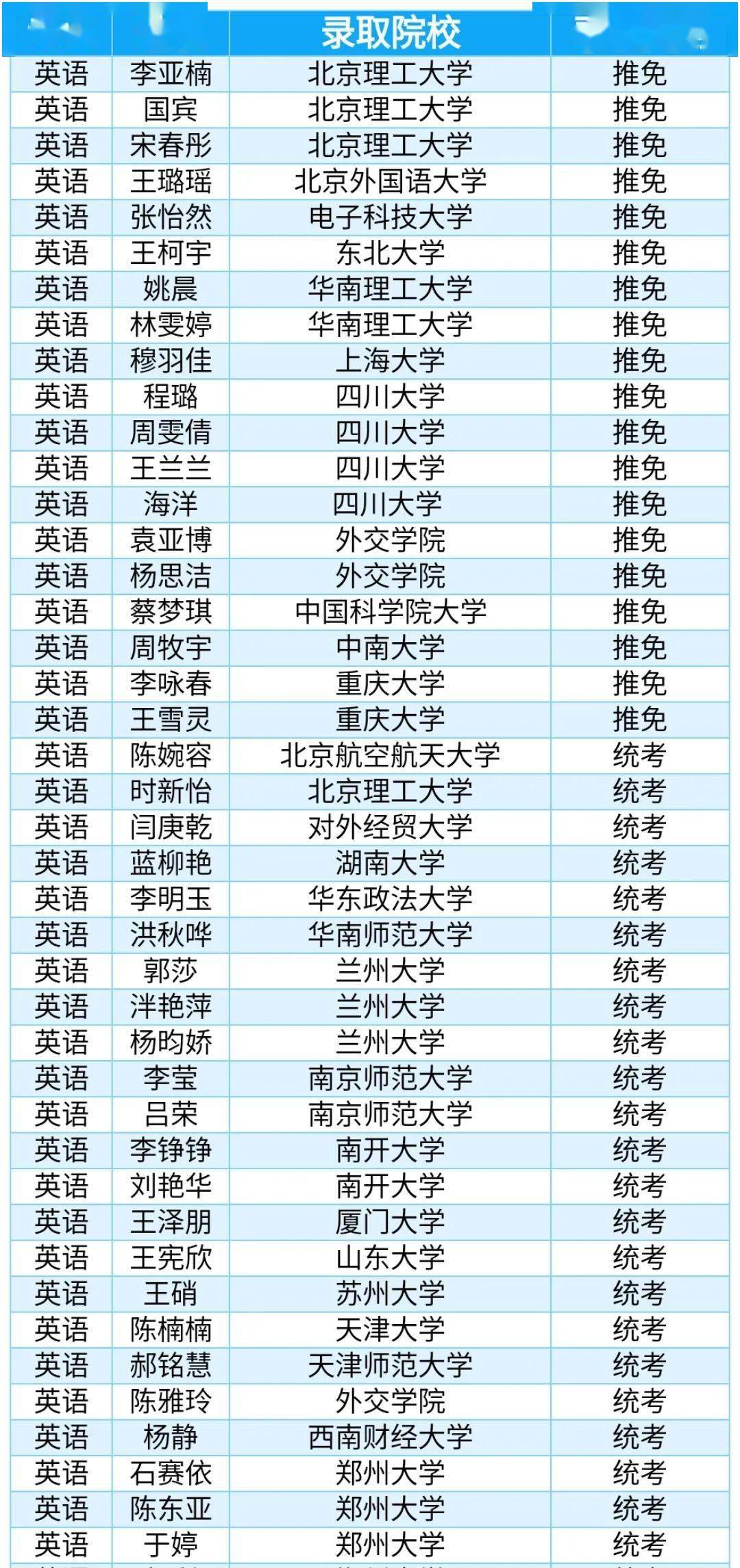 国际关系考研排名_考研励志手机壁纸(2)