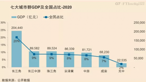 土耳其各城市人均GDP_土耳其 墨西哥国家人均GDP一万多美元,人民实际生活水平不好(2)