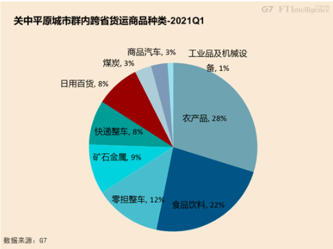 为什么咸阳人均gdp高_咸阳创建全国文明城市纪实 激发全民共创的磅礴之力(3)