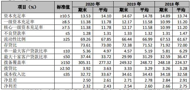 辉县孟庄人均gdp_紧急通知 以下长春人春节假期取消(3)