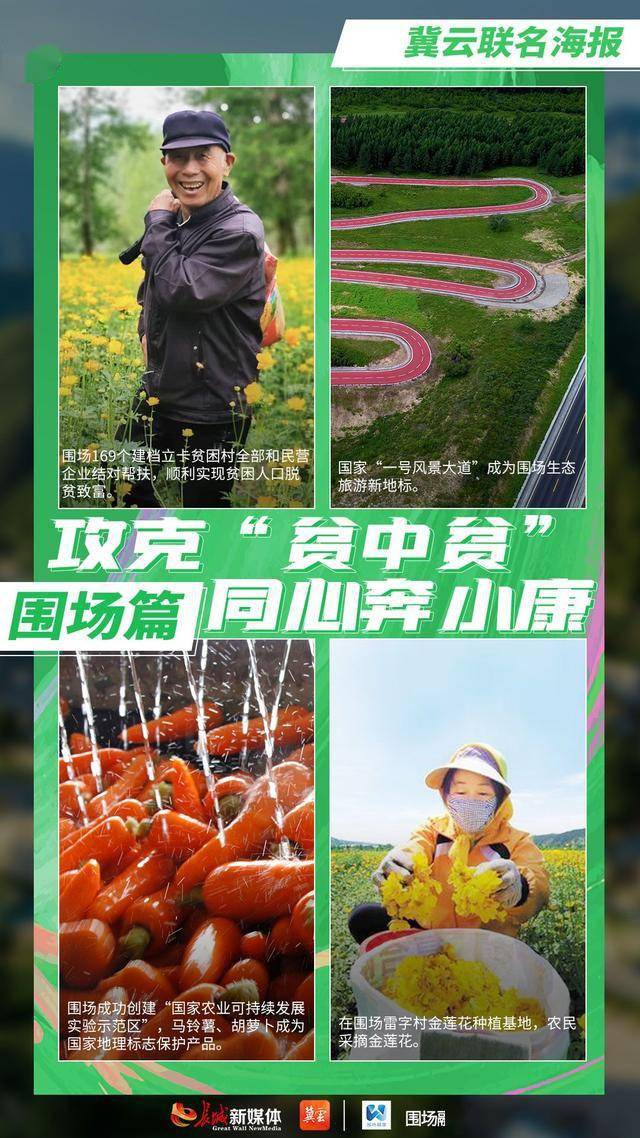 联名海报攻克贫中贫同心奔小康