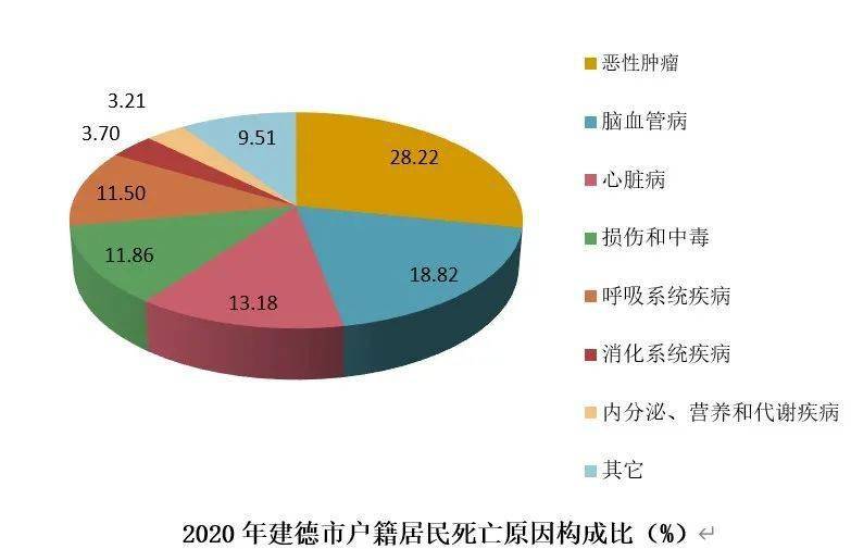 广元人口健康平台网_广元平娃子图片