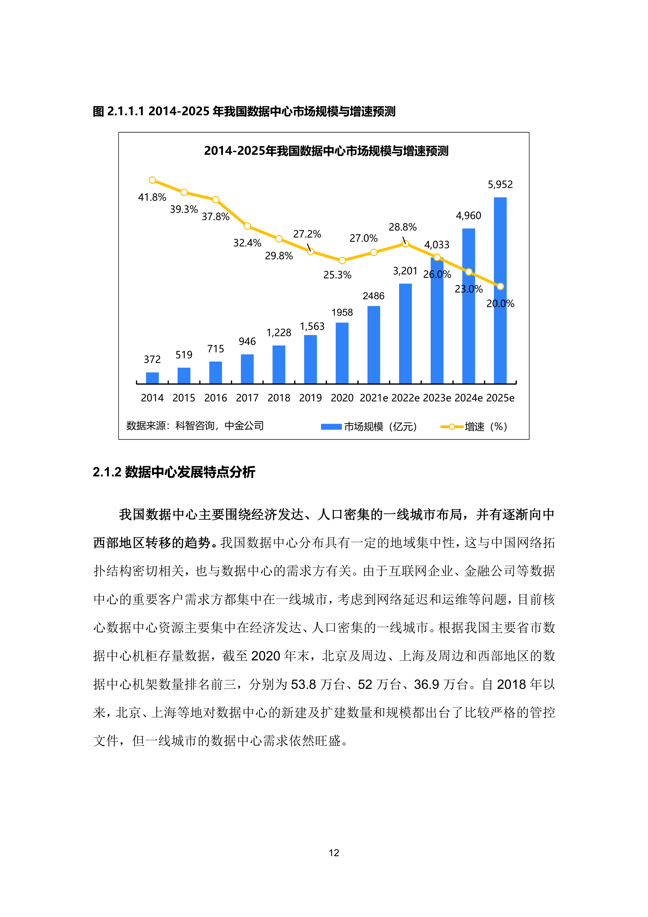 我国人口调控的主要原则_张洪泉 法定婚龄降至18岁 生孩子的难道就会多吗(3)