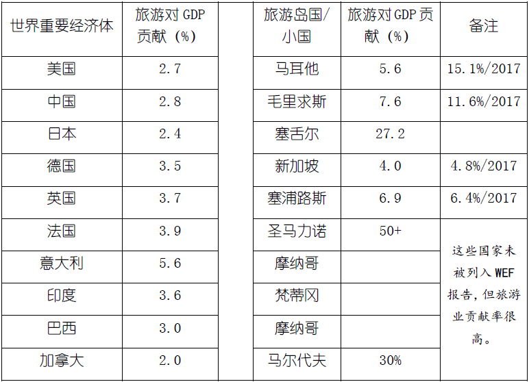 瑞士2021年gdp(3)