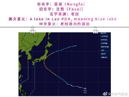 台风|6个新台风名字出炉