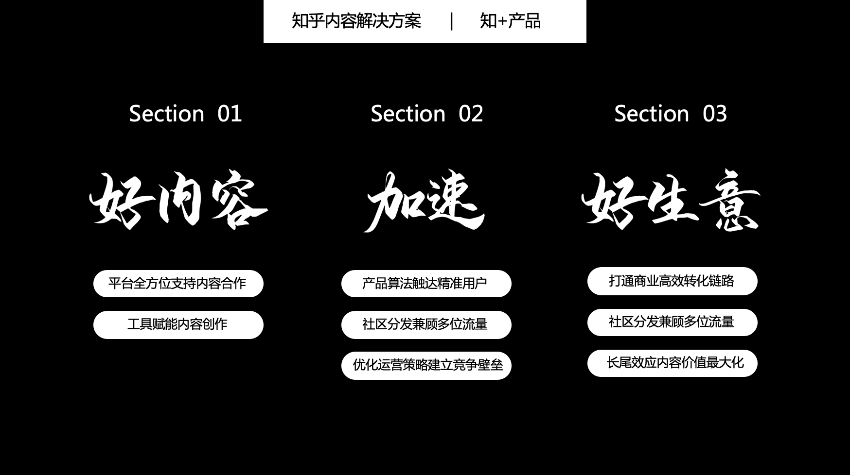 知乎電商沙龍進駐天地在線，用知+刷新電商增長新路徑 科技 第2張