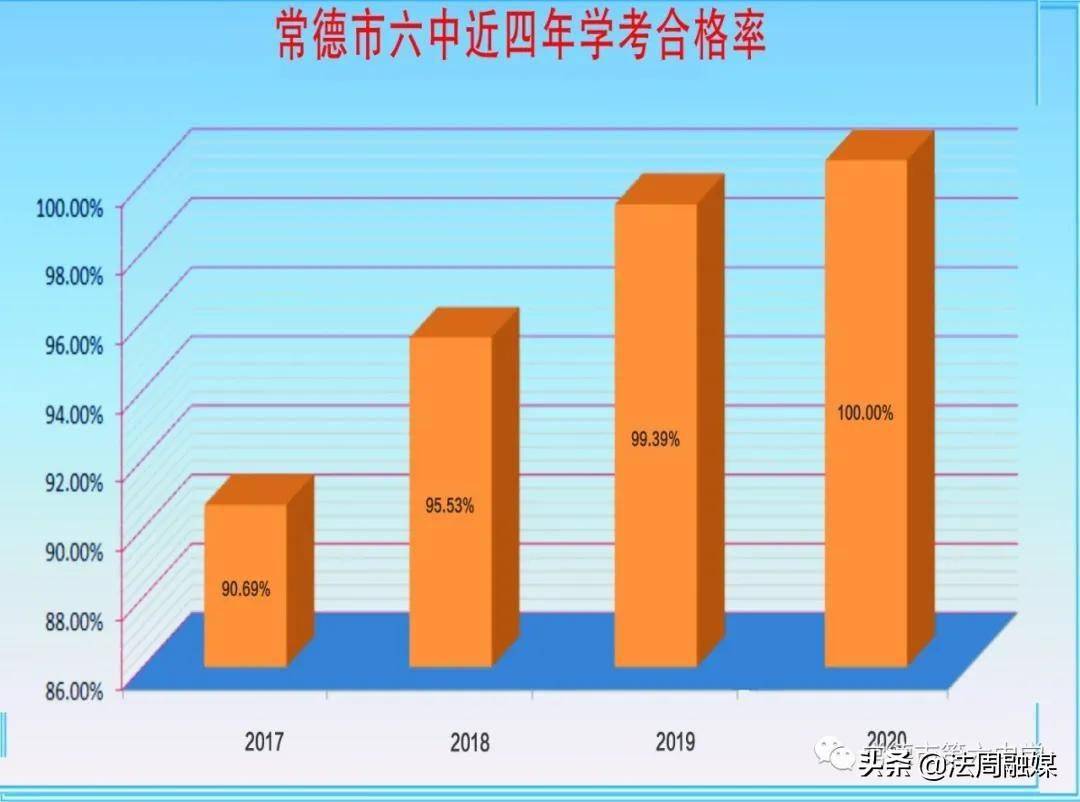 常德市人口_靴子落地,这个数字刷爆湖南人的朋友圈