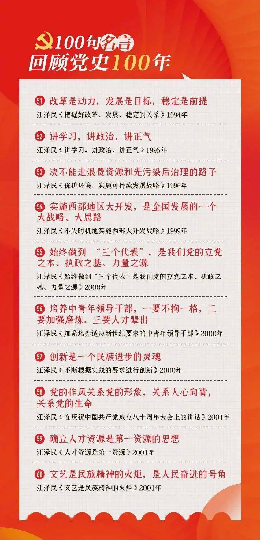 100句名言回顾党史100年