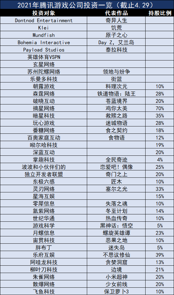 字节跳动员工职级待遇怎么样 418edaf1f7a24dfbadcf44e7a22c8287.png