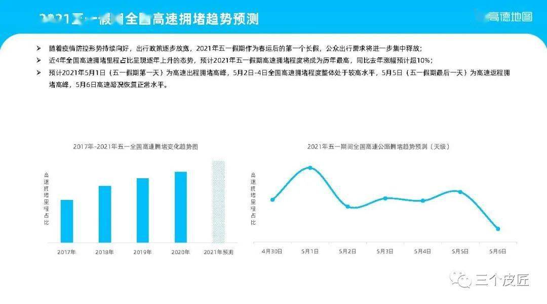 乐昌未来五年gdp预测_2011全国两会热点策划 GDP增长告别8(2)